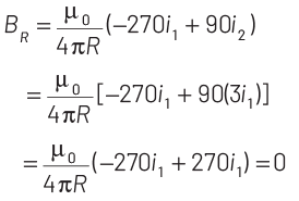 NEET Previous Year Questions (2014-2024): Moving Charges & Magnetism | Physics Class 12