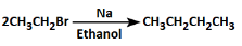 NEET Previous Year Questions (2014-2024): Haloalkanes & Haloarenes | Chemistry Class 12
