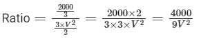 NEET Previous Year Questions (2014-2025): Current Electricity | Physics Class 12