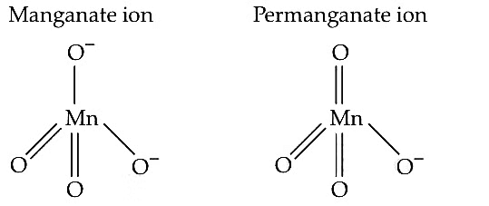 NEET Previous Year Questions (2014-2025): Chemical Bonding & Molecular Structure | Chemistry Class 11