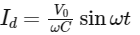 NEET Previous Year Questions (2014-2024): Alternating Current | Physics Class 12
