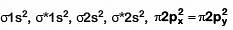 NEET Previous Year Questions (2014-2025): Chemical Bonding & Molecular Structure | Chemistry Class 11