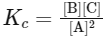 NEET Previous Year Questions (2014-2024): Equilibrium | Chemistry Class 11