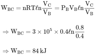 JEE Advanced Previous Year Questions (2018 - 2024): Thermodynamics | Physics for JEE Main & Advanced