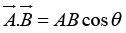 Vector Algebra | Basic Physics for IIT JAM