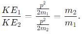 NCERT Exemplar: Work & Energy | Science Class 9