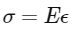 NEET Previous Year Questions (2014-2025): Mechanical Properties of Solids | Physics Class 11