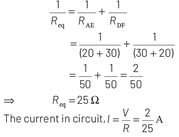 NEET Previous Year Questions (2014-2025): Current Electricity | Physics Class 12