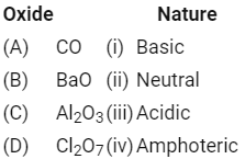 NEET Previous Year Questions (2014-2025): Classification of Elements & Periodicity in Properties | Chemistry Class 11