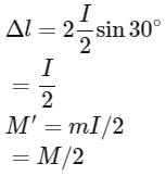 NEET Previous Year Questions (2014-2024): Magnetism & Matter | Physics Class 12