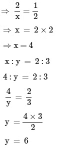 Class 8 Maths Chapter 11 Important Question Answers - Direct and Inverse Proportions
