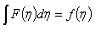 Introduction to Laminar Boundary Layers - 1 | Fluid Mechanics for Mechanical Engineering