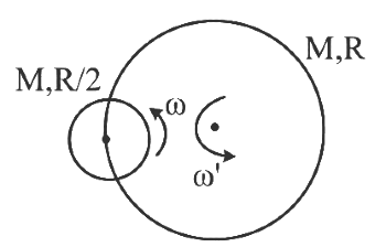 JEE Advanced Previous Year Questions (2018 - 2024): Rotational Motion | Physics for JEE Main & Advanced