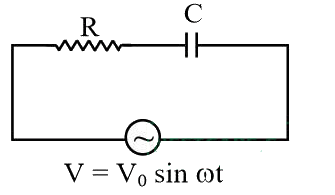 NEET Previous Year Questions (2014-2024): Alternating Current | Physics Class 12