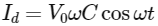 NEET Previous Year Questions (2014-2024): Alternating Current | Physics Class 12