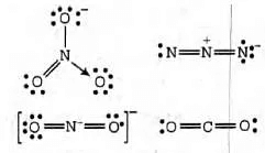 NEET Previous Year Questions (2014-2025): Chemical Bonding & Molecular Structure | Chemistry Class 11