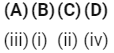 NEET Previous Year Questions (2014-2024): The p-Block Elements (Group 15, 16, 17 & 18) | Chemistry Class 12