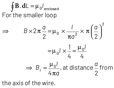NEET Previous Year Questions (2014-2024): Moving Charges & Magnetism | Physics Class 12