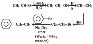 NEET Previous Year Questions (2014-2024): Aldehydes, Ketones & Carboxylic Acids | Chemistry Class 12