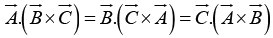 Vector Algebra | Basic Physics for IIT JAM