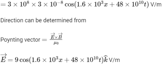 NEET Previous Year Questions (2014-2024): Electromagnetic Waves | Physics Class 12