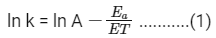 NEET Previous Year Questions (2014-2025): Chemical Kinetics | Chemistry Class 12