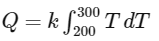 JEE Advanced Previous Year Questions (2018 - 2024): Thermodynamics | Physics for JEE Main & Advanced