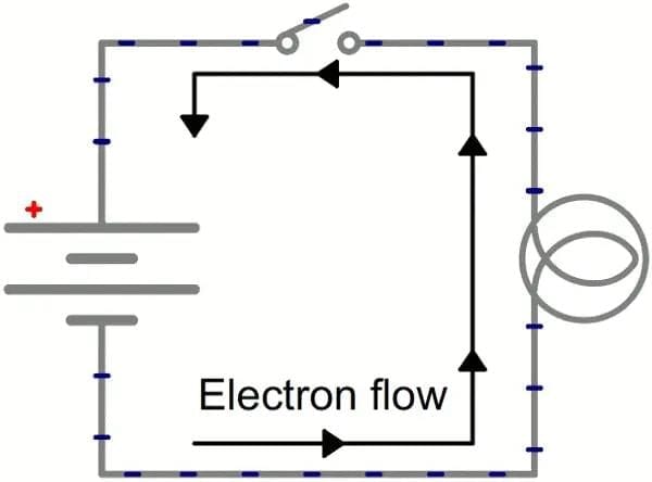 Electric Current and Circuit