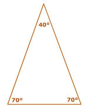 Area Chapter Notes | Mathematics for Grade 6
