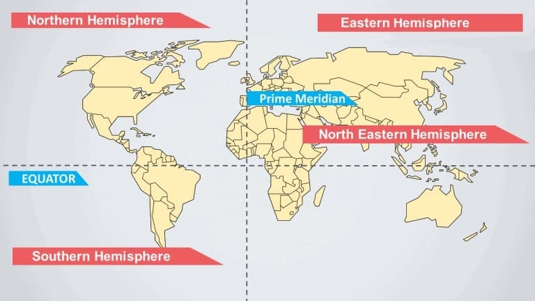 Indian Geographical Extent and Frontiers