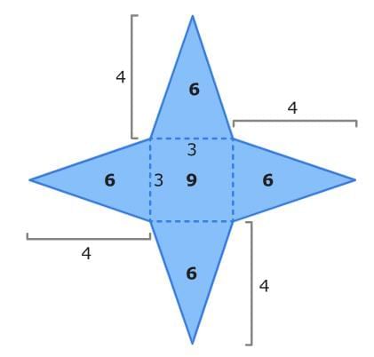 Volume and Surface Area Chapter Notes | Mathematics for Grade 6