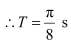 NCERT Solutions Class 11 Physics Chapter 14 - Waves