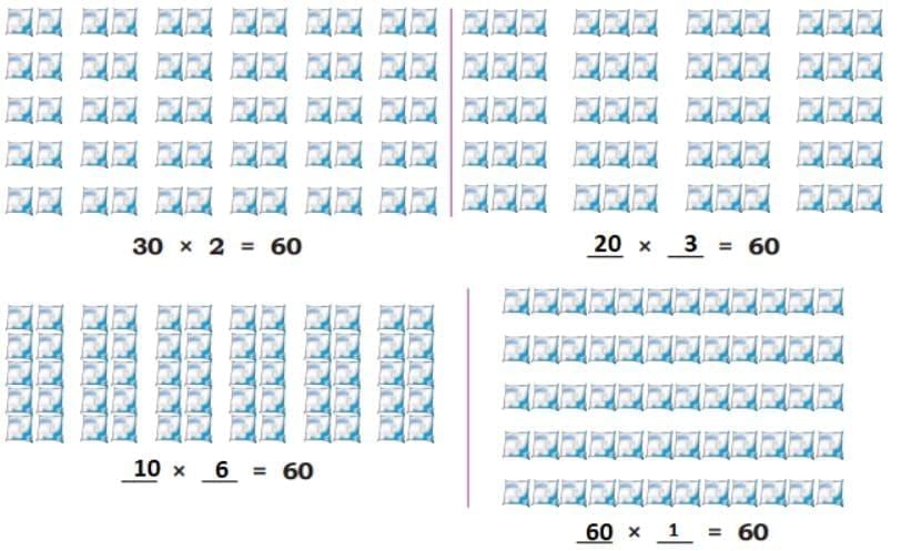 The Dairy Farm NCERT Solutions | Mathematics (Maths Mela) Class 5 - New NCERT