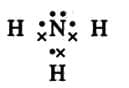 Atomic Structure and Chemical Bonding Chapter Notes | Chemistry for SSS 1