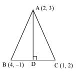 Exercise 9.3- Straight Lines NCERT Solutions - Commerce