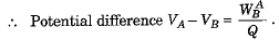 Electric Potential & Potential Difference