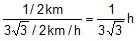 Kinematics, Chapter Notes, Class 11, Physics (IIT-JEE & AIPMT)
