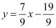 Exercise 9.3- Straight Lines NCERT Solutions - Commerce