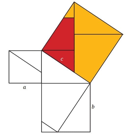 Combining Two Squares Using Paper