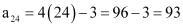 NCERT Solutions Class 11 Maths Chapter 8 - Sequence And Series