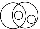 Venn Diagrams Questions for CAT with Answers PDF
