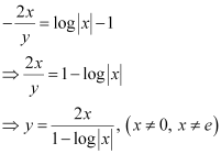 NCERT Solutions Class 12 Maths Chapter 9 - Differential Equations