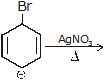 Electrophiles & Nucleophiles | Chemistry for JEE Main & Advanced