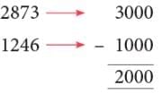 Subtraction Class 3 Notes Maths
