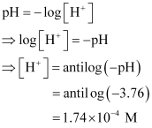 NCERT Solutions Class 11 Chemistry Chapter 6 - Equilibrium