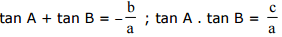 Important Trigonometric Functions - 1 Formulas for JEE and NEET