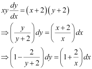 NCERT Solutions Class 12 Maths Chapter 9 - Differential Equations