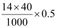 NCERT Solutions Class 11 Chemistry Chapter 8 - Organic Chemistry - Some Basic Principles & Techniques