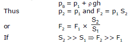 Chapter Notes, - Fluid Mechanics, Class 11, Physics (IIT-JEE & AIPMT)