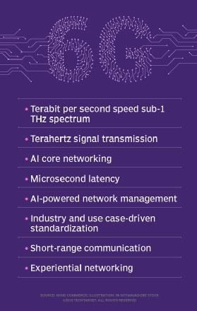 Science and Technology: May 2025 UPSC Current Affairs | Science & Technology for UPSC CSE